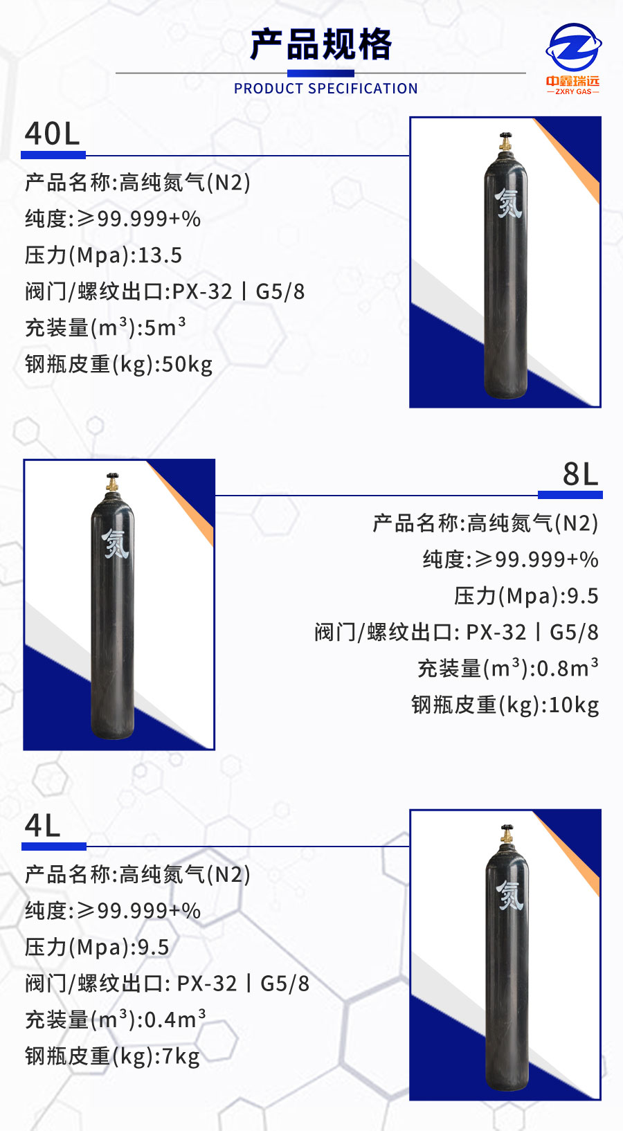 氮?dú)庠斍轫揰03