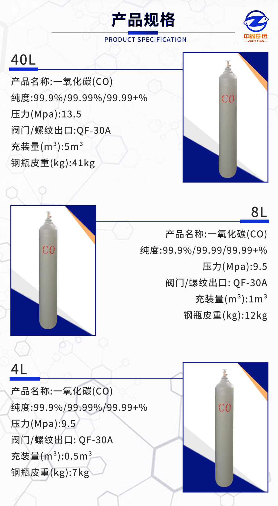 一氧化碳詳情頁_03