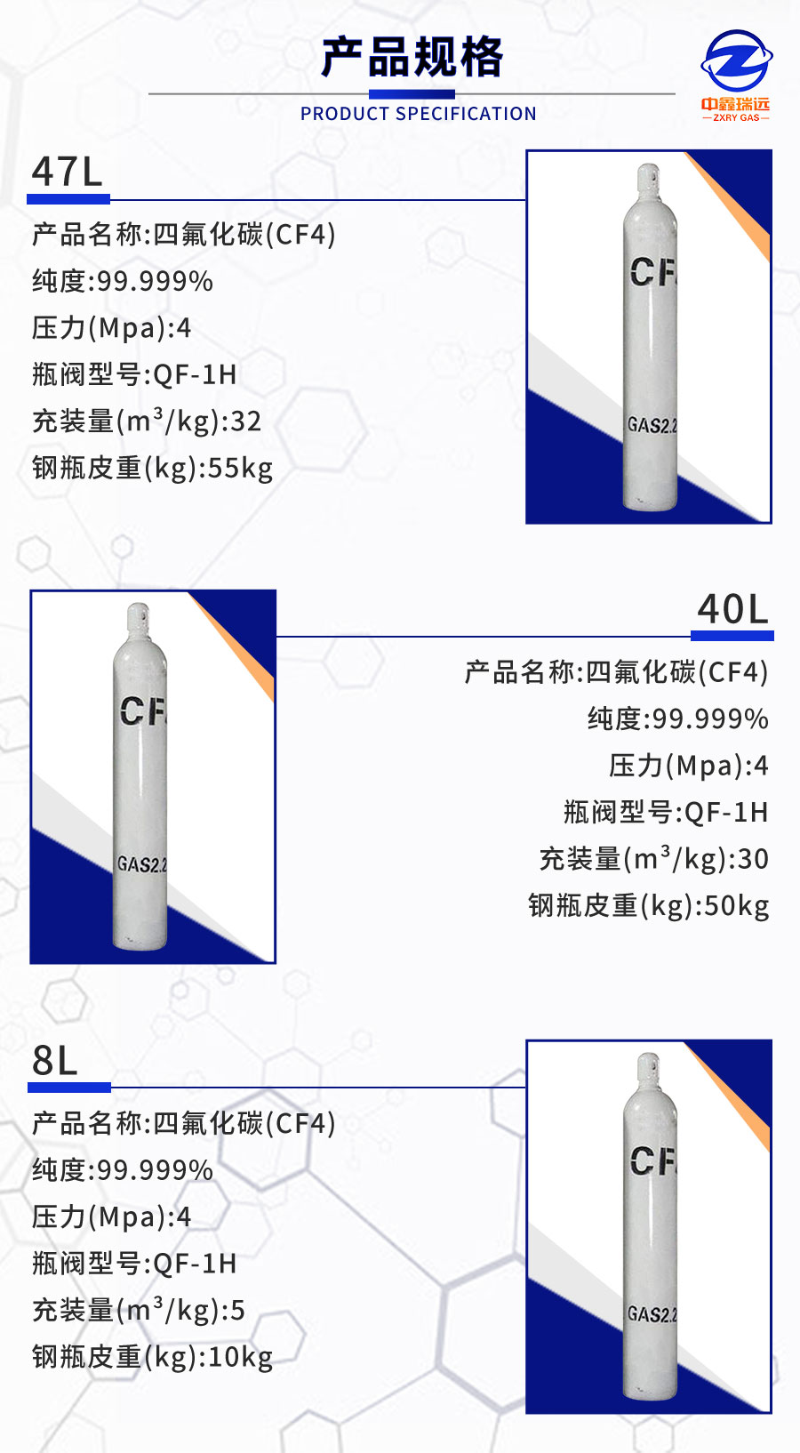 四氟化碳詳情頁_03