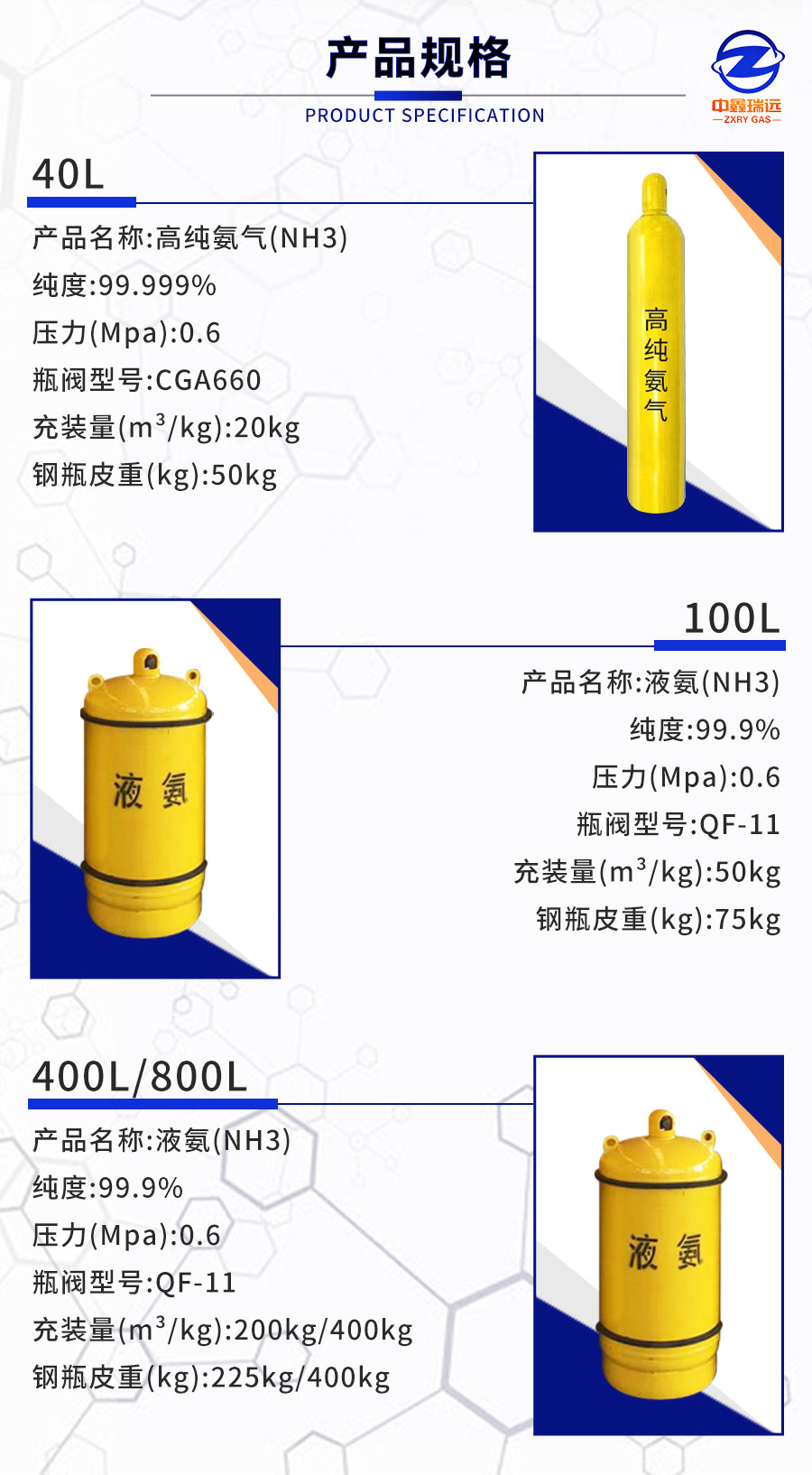 高純氨氣詳情頁_03