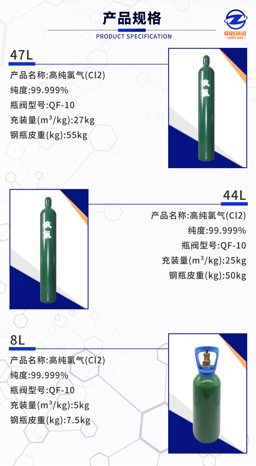 氯氣詳情頁_03