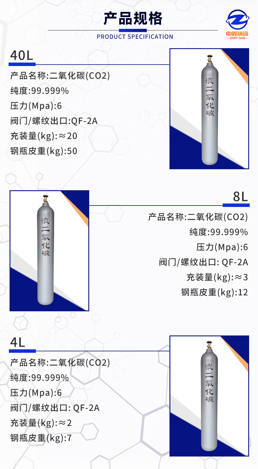 二氧化碳詳情頁(yè)_03